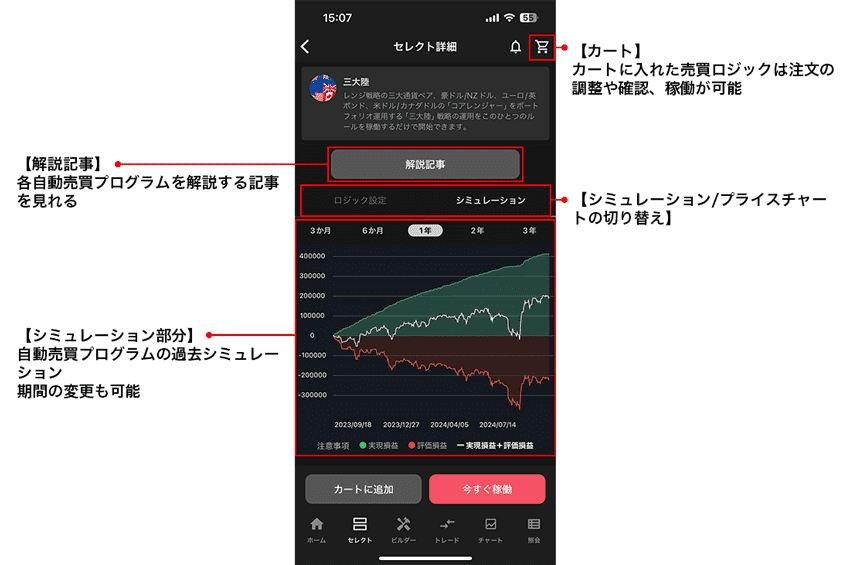 自動売買プログラムの詳細画面①