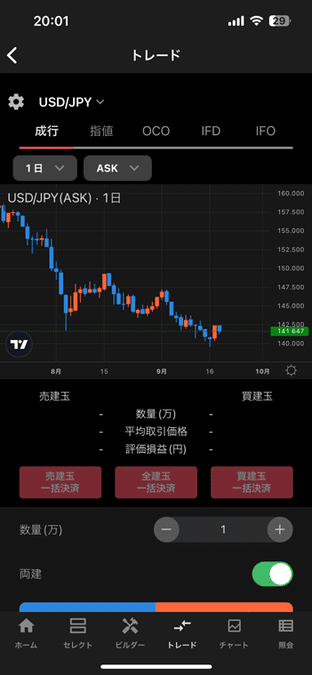 トライオートでは裁量取引も可能