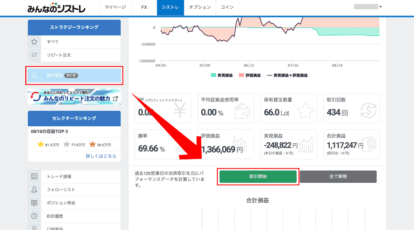 「取引設定」を開き、パフォーマンスをチェックして「取引開始」でスタート