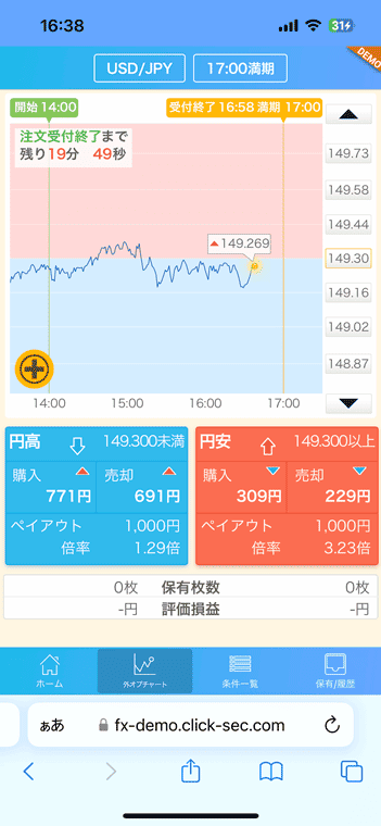 外為オプションのスマホ版デモトレード画面