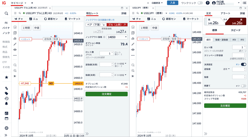 IG証券のノックアウトオプションとFXの取引画面の違い