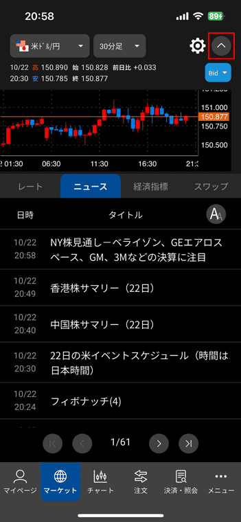 「マーケット」右上のボタンをタップでチャートを表示できる