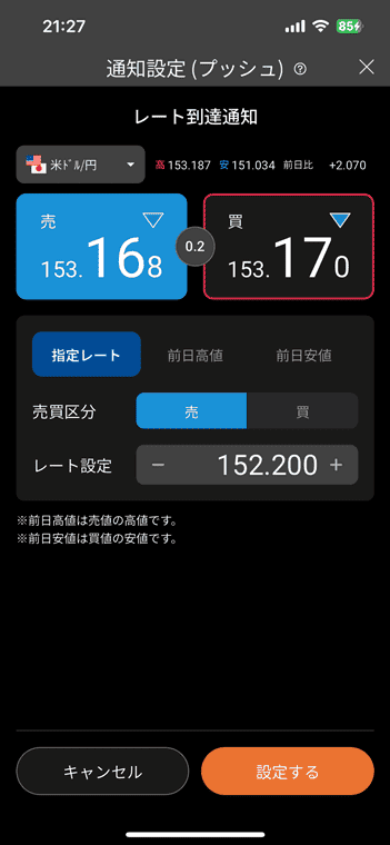 レートを見ながらアラートを設定できる