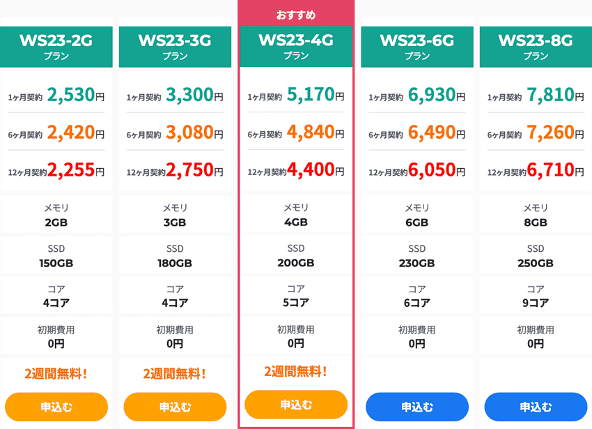 Winserverの料金プラン