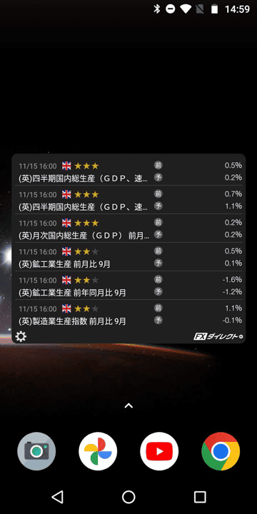 経済指標は大サイズのウィジェットも用意