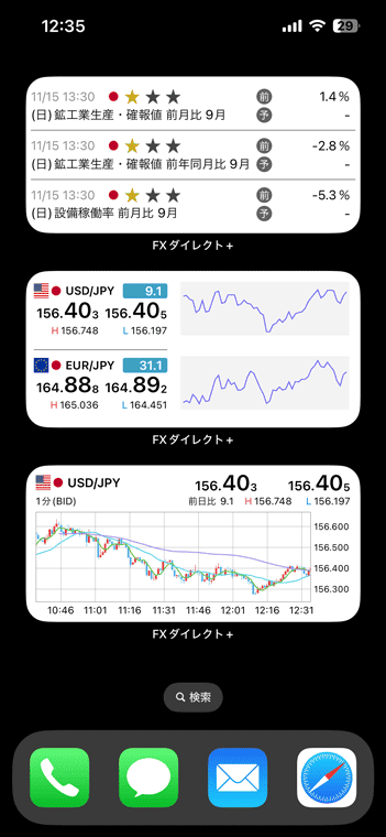 チャートや経済指標もウィジェットに対応