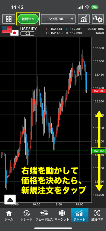 チャート上のラインを動かして発注する方法