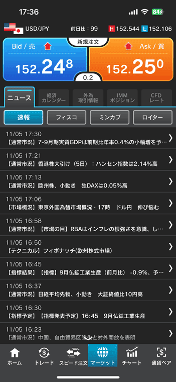 マーケットニュース（速報）の一覧
