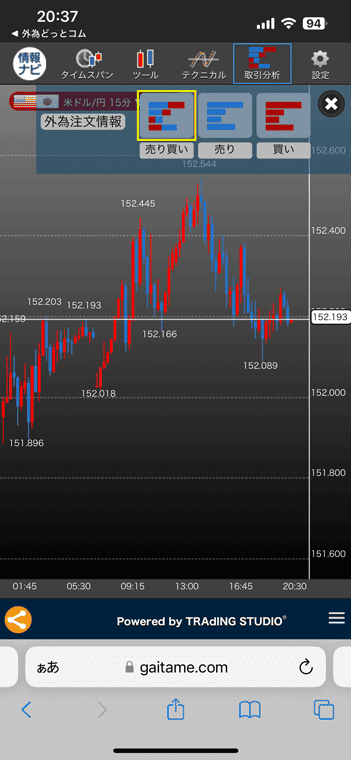 「取引分析」の「売り買い」をタップ