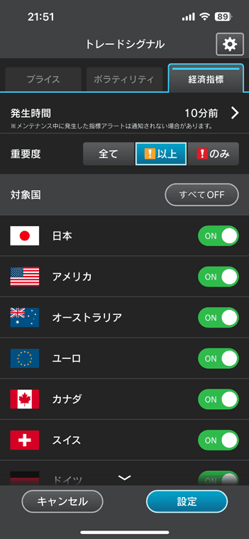 勝てない有料ツールに騙されない!バイナリーオプションの 勝てない有料ツールに騙されない!バイナリーオプションの