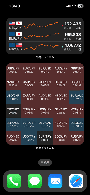 「ホーム画面」に外為どっとコム GFXのウィジェットを追加した例②