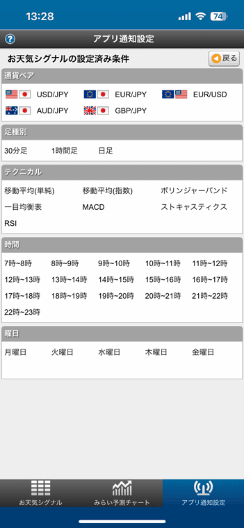 アプリ通知設定（お天気シグナル）