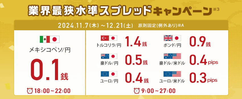 業界最狭水準スプレッドキャンペーン 2024年11月7日（水）〜12月21日（土）