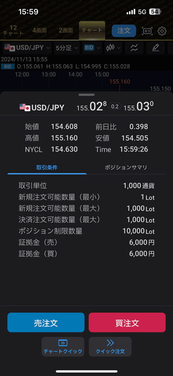 ヒロセ通商 LION FX 5 バーチャルのチャートから注文画面を起動