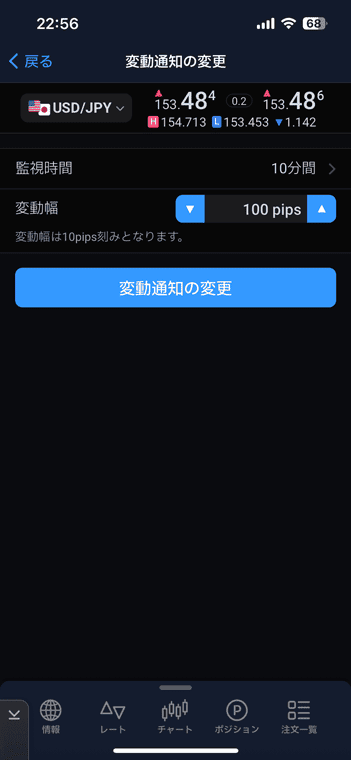 変動通知は監視時間、変動幅をお好みで設定できる