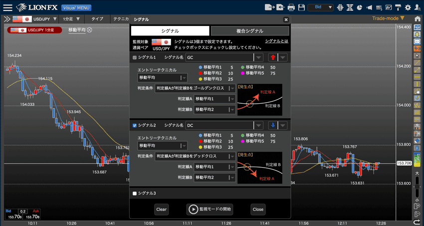 シグナルでは監視対象のシグナルを3つまで設定できる