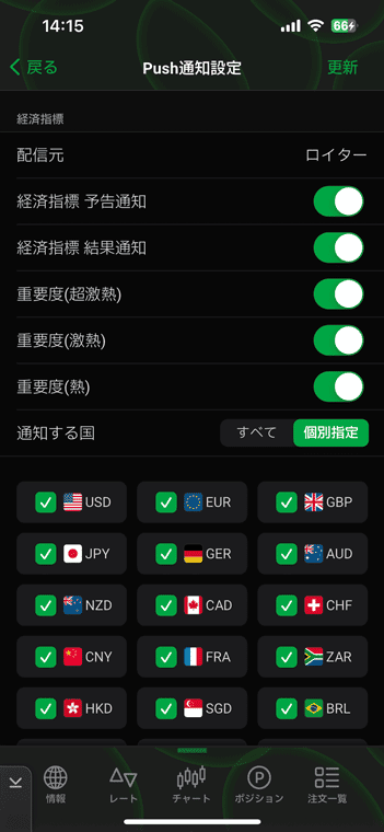 経済指標のプッシュ通知設定