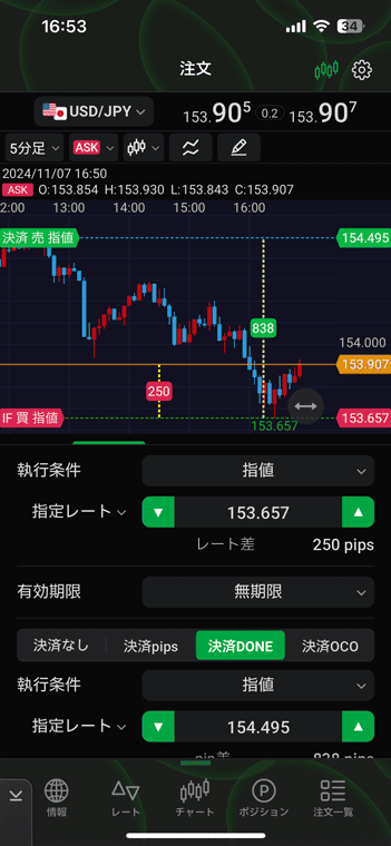 指値注文、逆指値注文はpip差を見ながらチャート上のスライドで価格を決められる