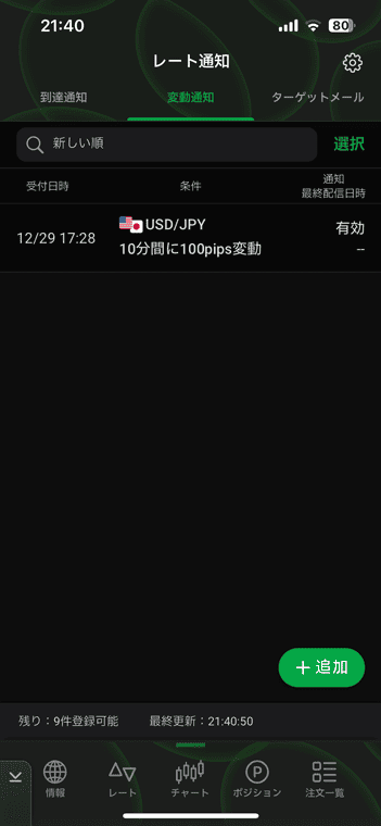 変動通知は10件まで設定が可能