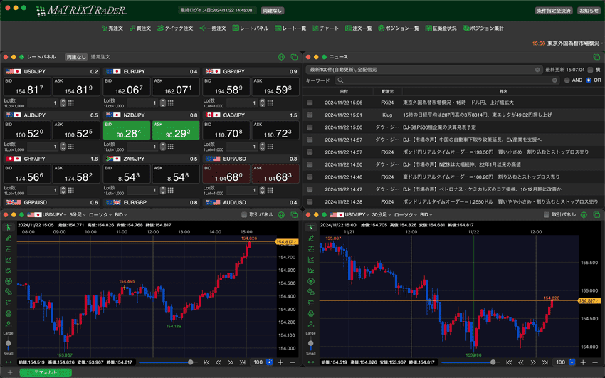 JFXのMac専用アプリ「MATRIX TRADER」