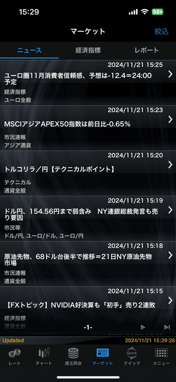FXi24のマーケットニュースを配信