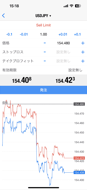 iPhoneアプリ版MT4の注文画面