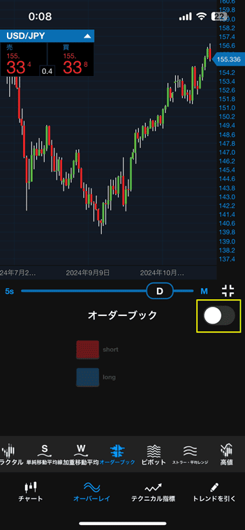 オーダーブックをONにする