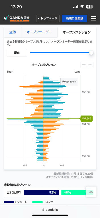 オープンオーダー、オープンポジションはWebでも見れる