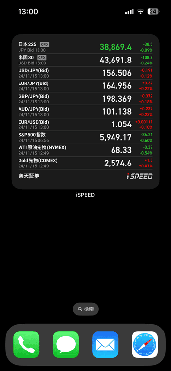 取引はできないがFX通貨ペアの表示も可能