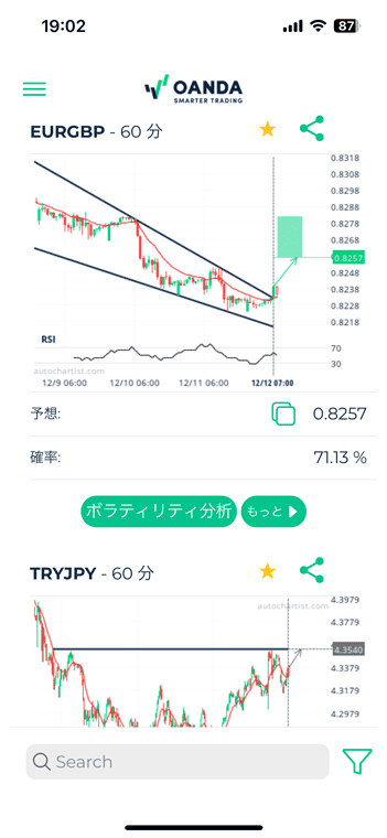 オートチャーティストのメイン画面