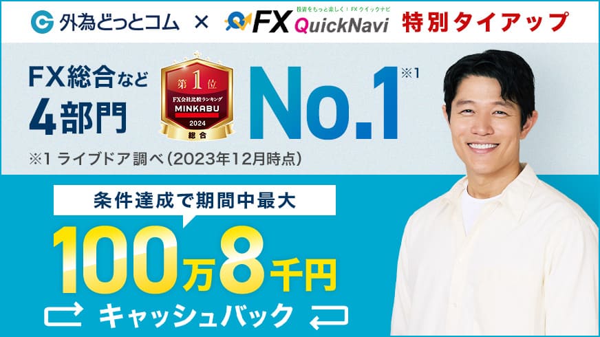 外為どっとコム×FXクイックナビ特別タイアップ｜FX総合など4部門No.1｜条件達成で期間中最大100万8千円