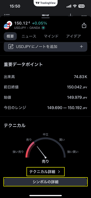 最下部にテクニカルのメーターがあり、「テクニカル詳細」「シンボルの詳細」でより詳しい情報を見れる