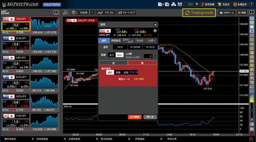 トレーディングモードにしてプライスボードをクリックすると、注文画面が表示される