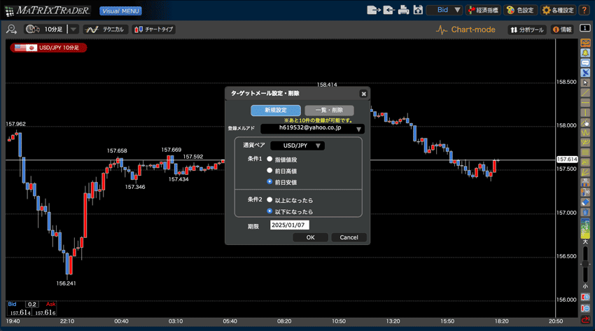 ターゲットメールは指値値段、前日高値、前日安値から指定して設定できる