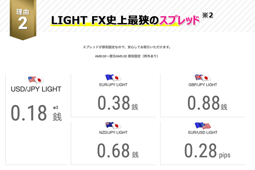フォロー割適用中 34467-594-