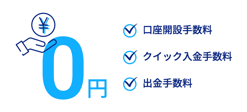 口座開設手数料、クイック入金手数料、出金手数料が0円