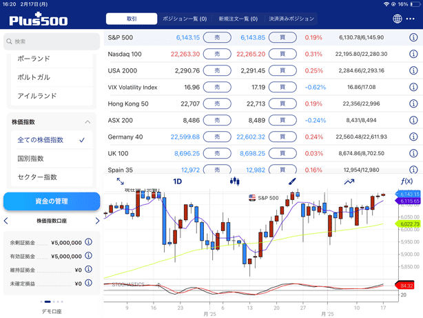 Plus500証券 iPadアプリのCFD取引メイン画面