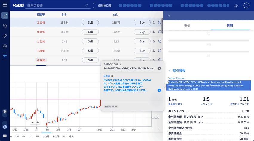 取引情報にある英語をブラウザの翻訳機能で日本語に訳した例