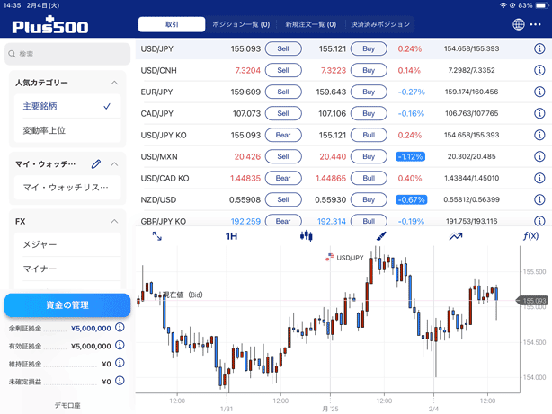 Plus500証券 iPadアプリのメイン画面