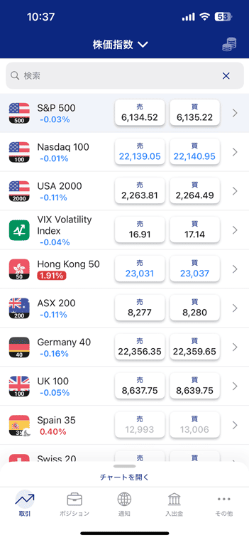 スマートフォンアプリの株価指数銘柄一覧