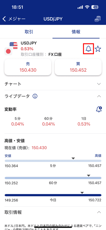 通貨ペア（銘柄）毎の「情報」にあるベルアイコンからアラートを設定できる