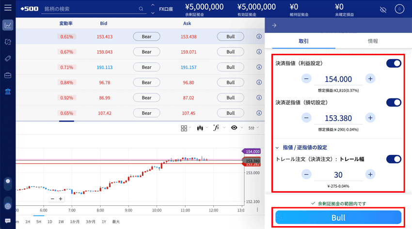 お好みで決済指値、決済逆指値、決済トレール注文を入力し、「Bear」または「Bull」をクリックで購入完了となる