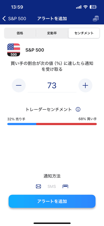 買い手または売り手の割合が任意の値に達したら通知できる、センチメントアラート