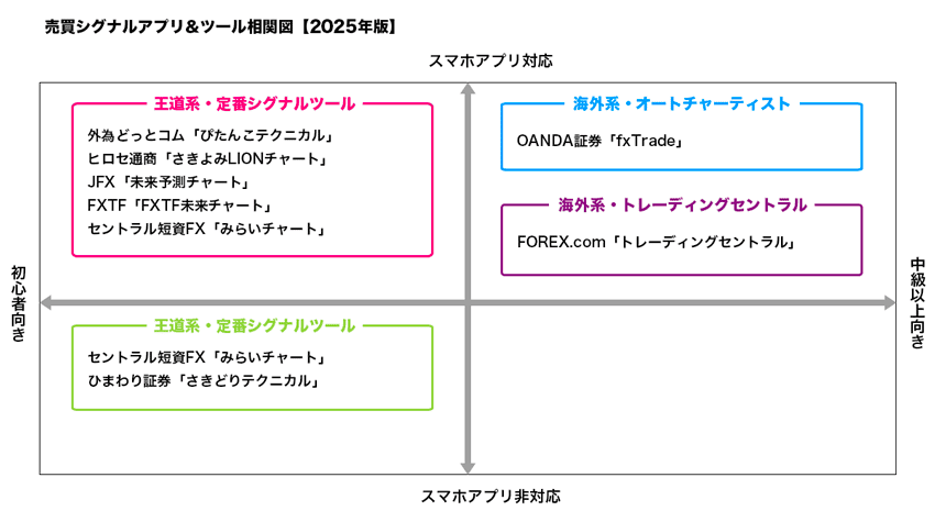 chan⭐︎（セット売りもご相談下さい） 猫カフェ準備停滞中 (@necomangame) / X