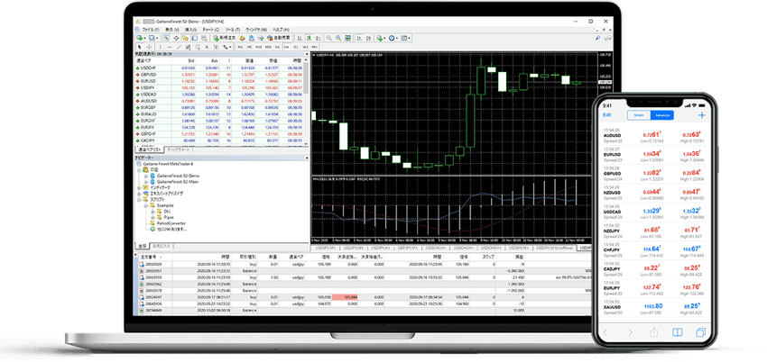 外為ファイネストのMT4/MT5はMac、スマートフォンアプリで取引できる