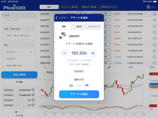 設定した価格に達したら通知できる価格アラート