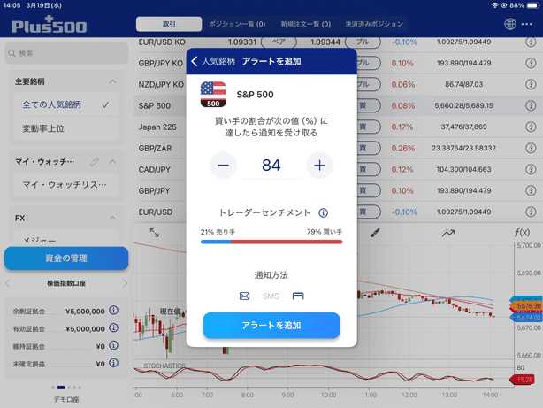 設定した売買比率に達したら通知できるセンチメントアラート