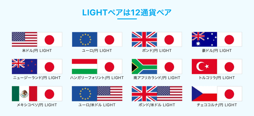 LIGHTペアは12通貨ペア