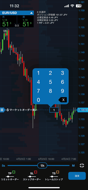 OANDA証券のアプリではチャート上でのスライド操作で直感的に発注できる