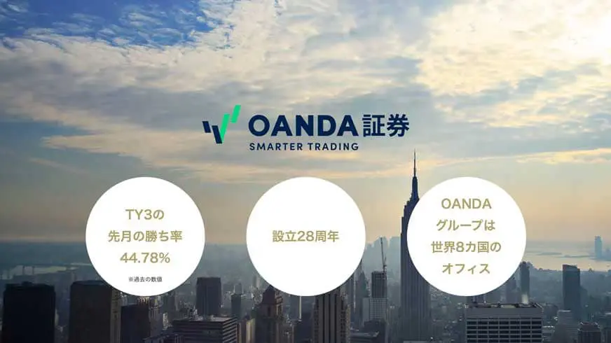 OANDA証券 設立28年 OANDAグループは世界8カ国のオフィス